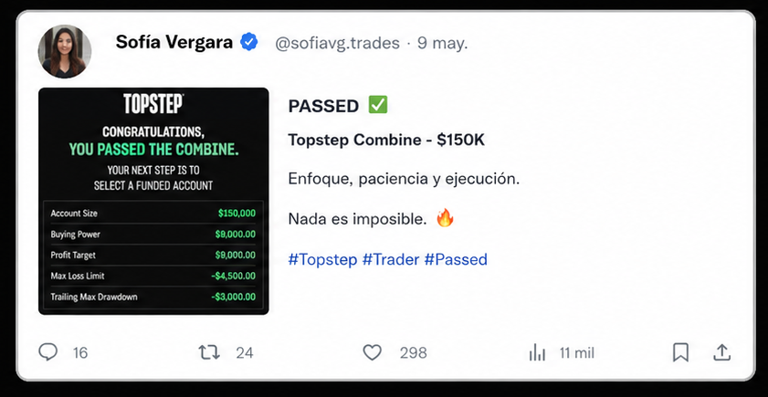 Testimonio de fondeo Sofía